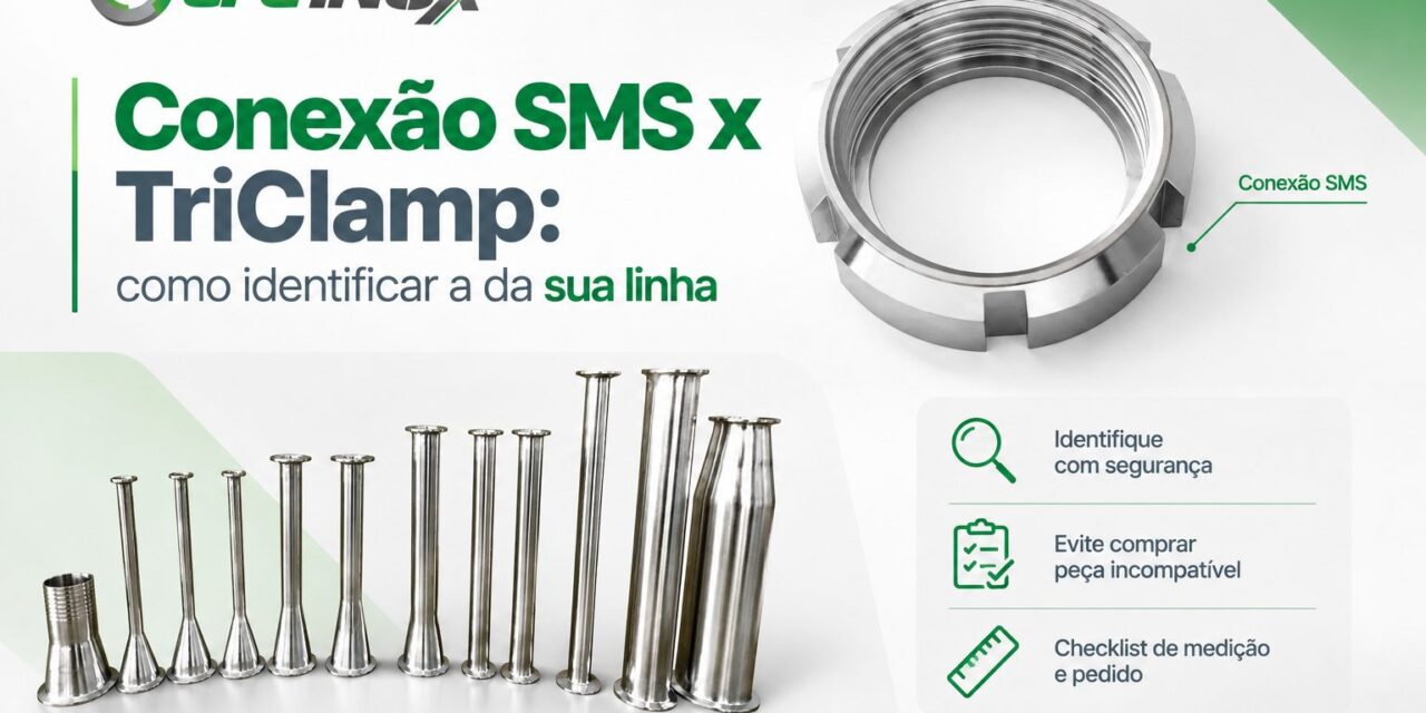 Conexão SMS x TriClamp: como identificar a da sua linha